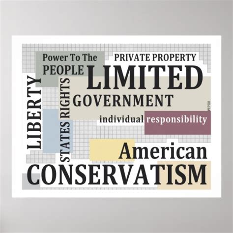 Limited Government Poster | Zazzle