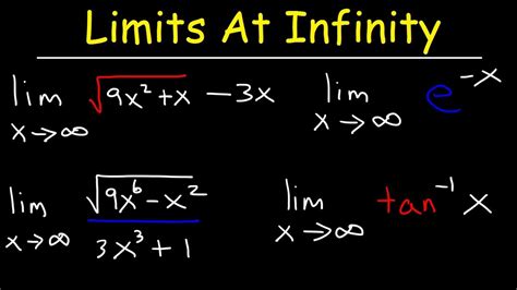 Solving Limits At Infinity