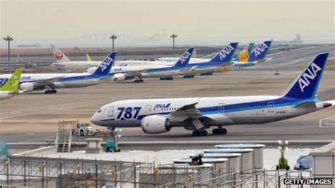 Dreamliner: Boeing 787 planes grounded on safety fears - BBC News