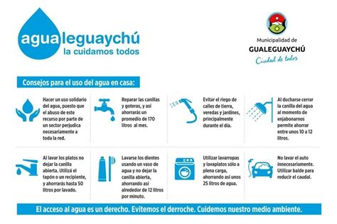 Claves para el cuidado y uso responsable del agua - Municipalidad ...