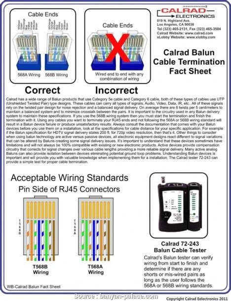 Cat6 568b Wiring Diagram | Best Diagram Collection