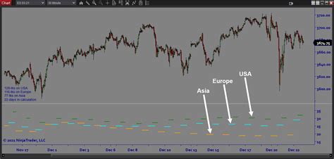 Volatility Index - Free Volatility Indicator - Architects AI