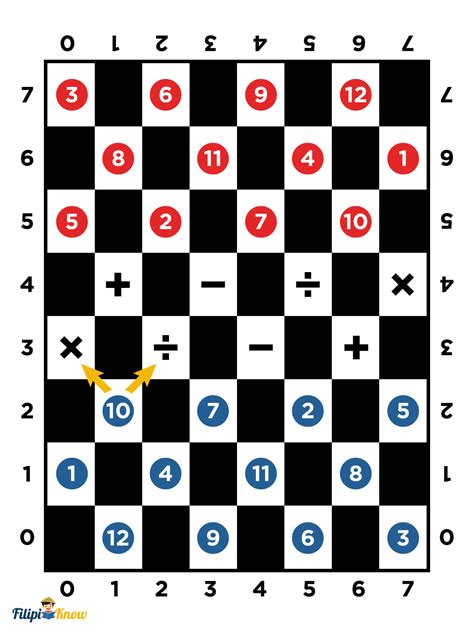 How To Play Damath (With Printable Damath Board and Chips) - FilipiKnow