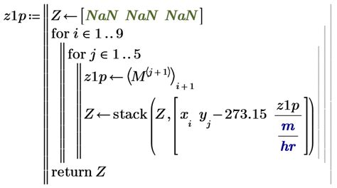 How can we plot points on the 3D-Plot? - PTC Community