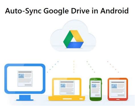 Auto-sync Google Drive To Backup & Retrieve Files In Android (Tutorial)