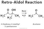 Aldol Reaction: Definition, Example, Mechanism & Application