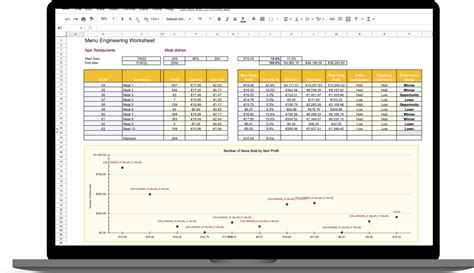 Free Menu Engineering Worksheet For Excel & Google Sheets - Download Now