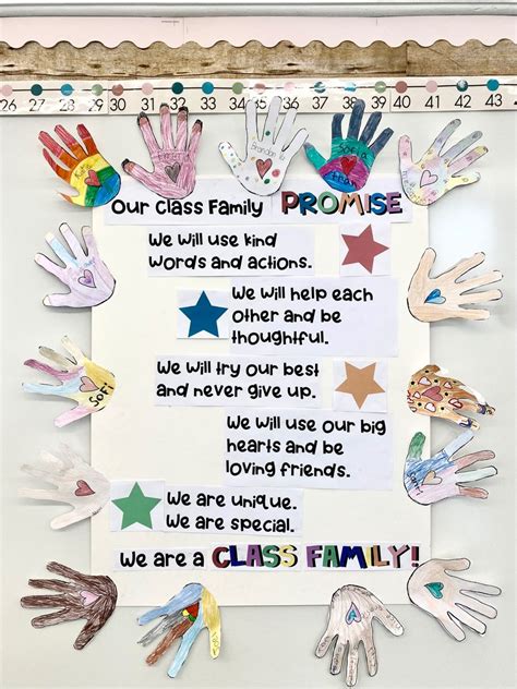 Our Class Family Promise - BTS | First week of school ideas, First day of school activities ...