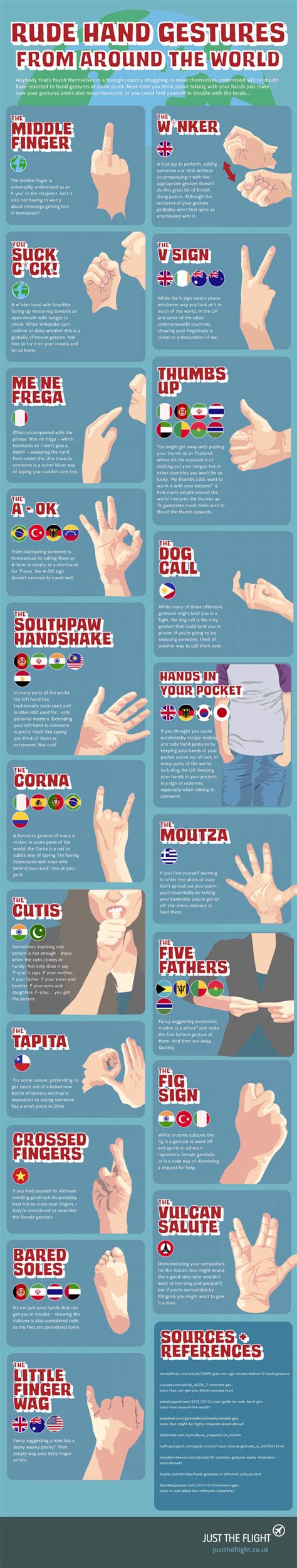 Rude Hand Gestures From Around the World : r/funny