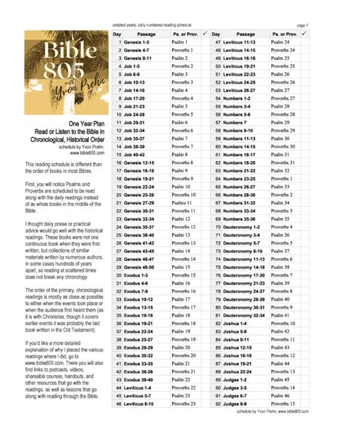 Schedule for Reading Through The Bible in Chronological Order, download and print out