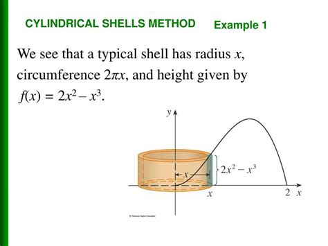 PPT - 6.3 Volumes by Cylindrical Shells PowerPoint Presentation, free download - ID:6524593