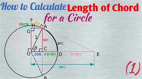 How to find the arc length & length of a chord and Circle Circumference [Hindi/Urdu] - YouTube