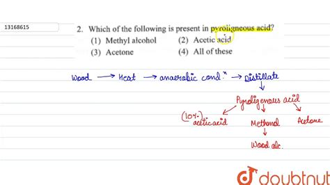 Which of the following is present in pyroligneous acid