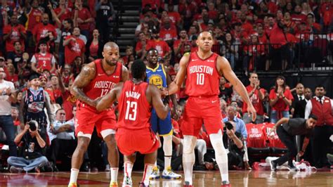 Is the 2019-20 season championship or bust for the Houston Rockets?