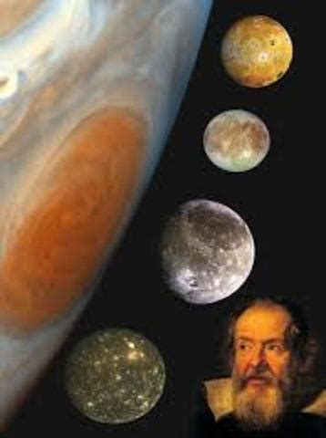 History of astronomy timeline | Timetoast timelines