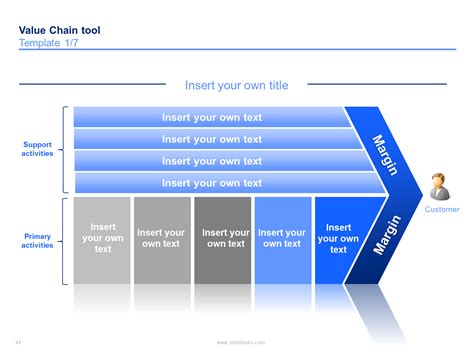 Corporate strategy training (With images) | Corporate strategy, Marketing strategy template ...