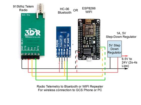 Repeater for Wireless Ground Station Connections — Copter documentation