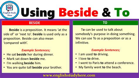 Using Beside and To in English | English study, English phrases, Learn english