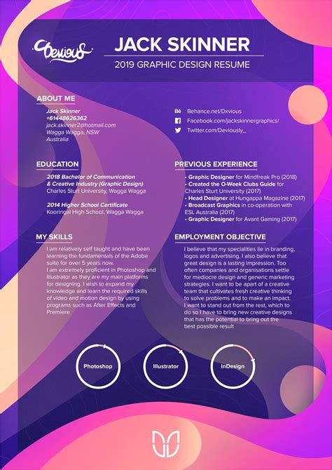 Best Resume Examples For Graphic Designers - Resume Example Gallery