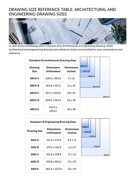 Drawing Size Reference Table, Architectural and Engineering Drawing Sizes - EngineerSupply | PDF ...