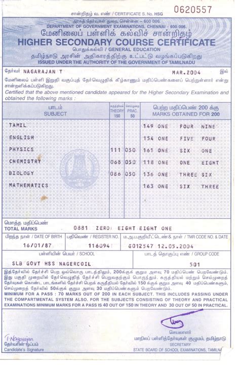 Nagarajan's Blog: Higher Secondary Certificate along with Mark sheet