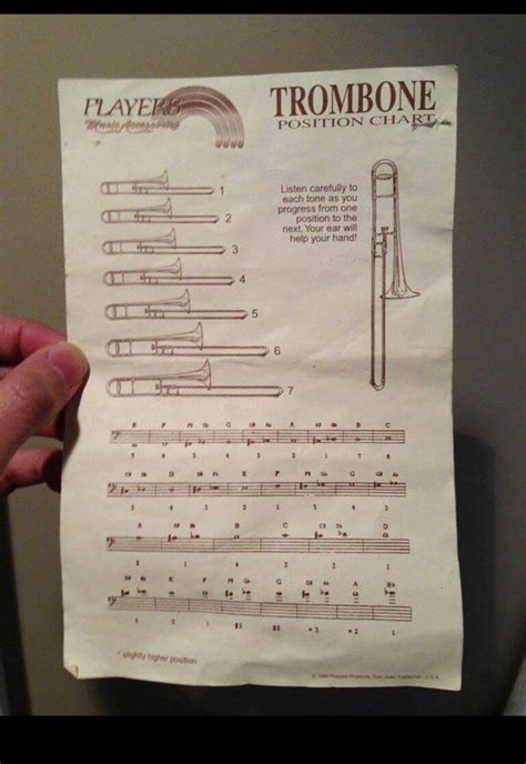 This trombone slide position chart for beginners just has slightly ...