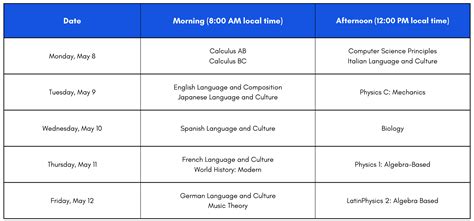 2023 AP® Test Dates Compilation - Tokyo Academics