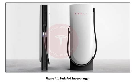 Tesla Confirms 350kW V4 Superchargers in UK Application - TeslaNorth.com