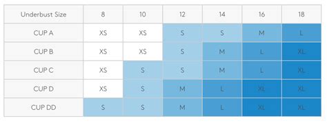 SLOGGI SIZE CHART – Specialty Fittings Lingerie