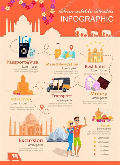 Infographic Vacation Incredible India Stock Vector Image by ©robuart ...