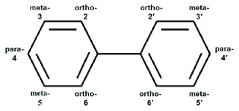 Pcb Chemical Structure