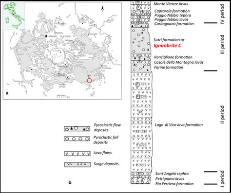 Outcropping of ignimbrite C (Tufo Rosso a Scorie Nere) from Vico... | Download Scientific Diagram