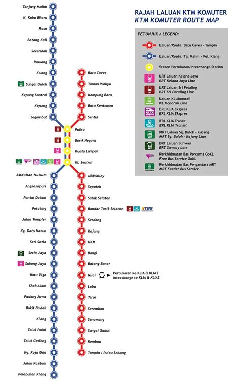 Komuter Route Utara - Anti Vuvuzela