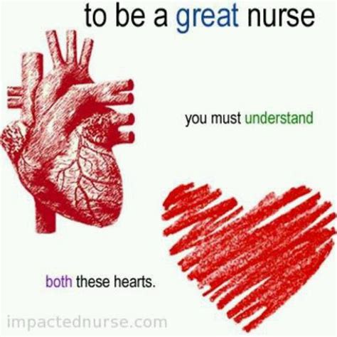 Cardiology Quotes Funny - ShortQuotes.cc