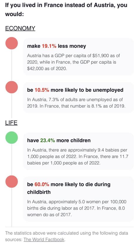 france vs. austria : r/2westerneurope4u