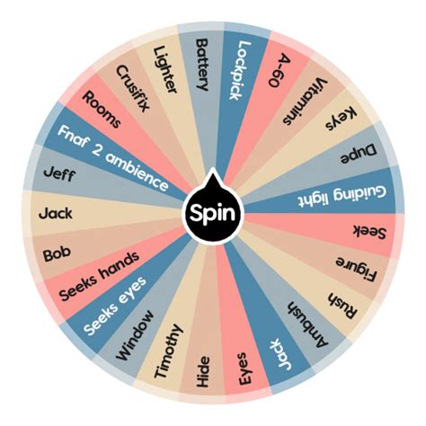 Doors characters (main) and secrets | Spin the Wheel - Random Picker