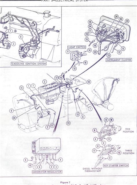 3910 Ford Tractor Parts Diagrams