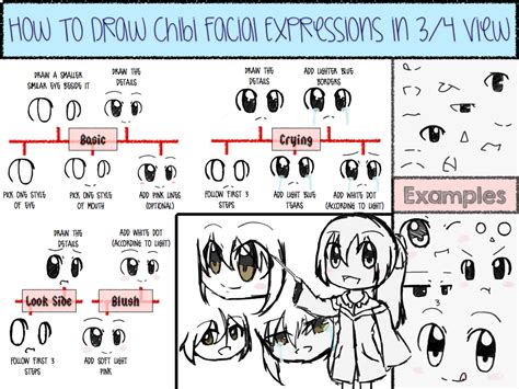 Chibi Faces Tutorial by Mystifique on DeviantArt