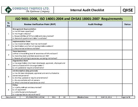 Checklist audit iso 9001 versi 2015 - maxbmates