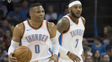 Thunder Roster & Starting Lineup 2017-18 Season | Heavy.com