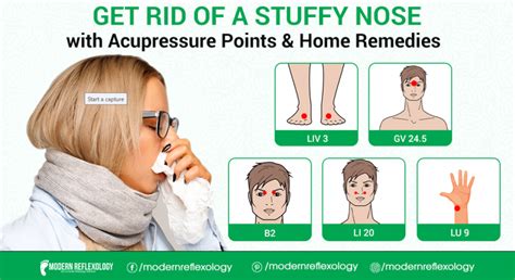 Best Acupressure points for stuffy nose - Modern Reflexology