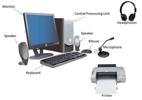 RESUME PERKULIAHAN ICHA: SISTEM KOMPUTER: MENGENAL HARDWARE