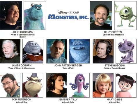 Monsters, Inc. (2001)