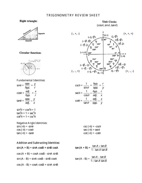 Cheat Sheet - Formulas And Identities Trig Cheat Sheet Definition Of 0E6