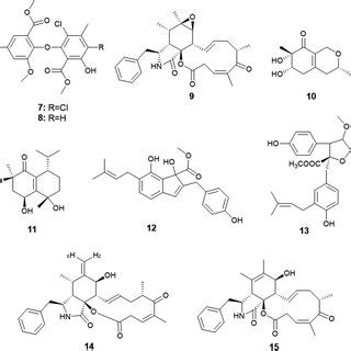 Chemical structure of compounds 25–34 | Download Scientific Diagram