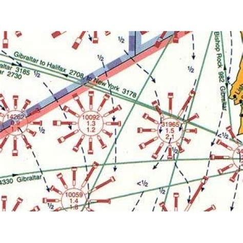 ADMIRALTY Routeing Charts