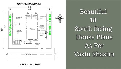 Vastu Shastra For South West Facing Home In India | www.cintronbeveragegroup.com