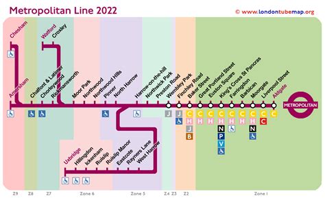 Map of the Metropolitan Line (pink line). Updated 2022.