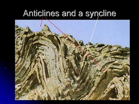 PPT - symmetrical anticline PowerPoint Presentation, free download - ID ...