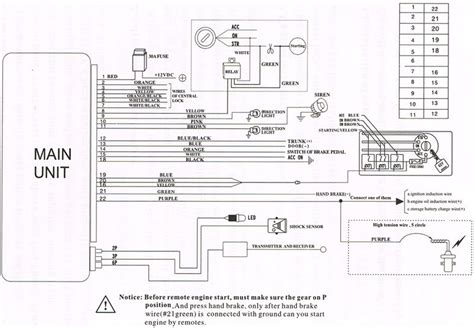 Car Alarm Installation Diagram